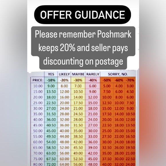 SALE! BUY or BUNDLE! Guess NWOT Blush Faux Leather Jacket zip out hood&liner SzM - Picture 15 of 16